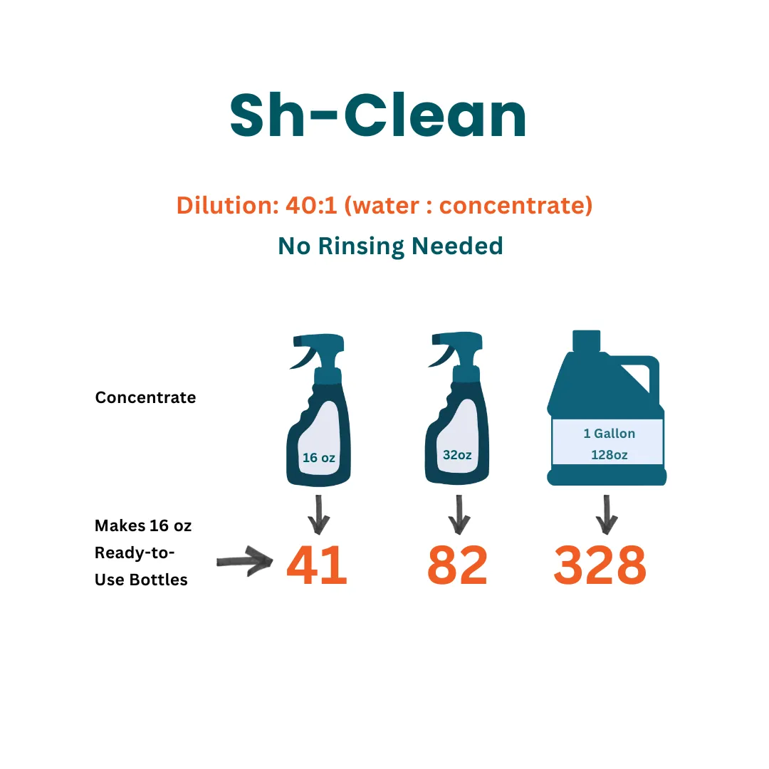 Sh-Clean | pH-Neutral Cleaner for Natural Stone & Hardwood Floors - Image 7
