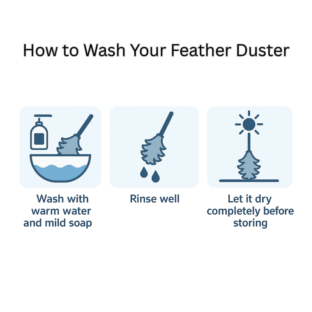 Premium Ostrich Feather Duster | 13, 18, 20 & 28 Inch Sizes - Image 9